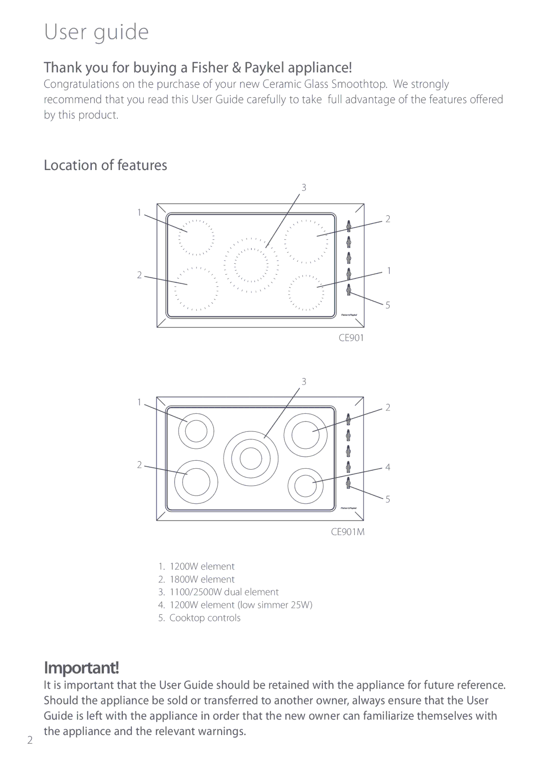 Fisher & Paykel CE901M User guide, Thank you for buying a Fisher & Paykel appliance, Location of features 