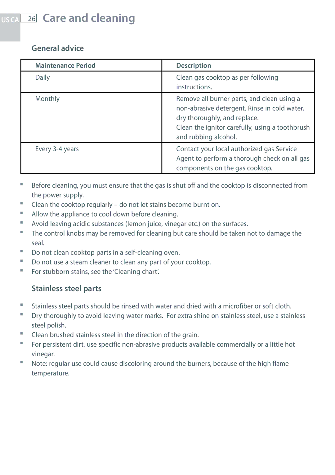 Fisher & Paykel CG244, CG122 Care and cleaning, General advice, Stainless steel parts, Maintenance Period Description 