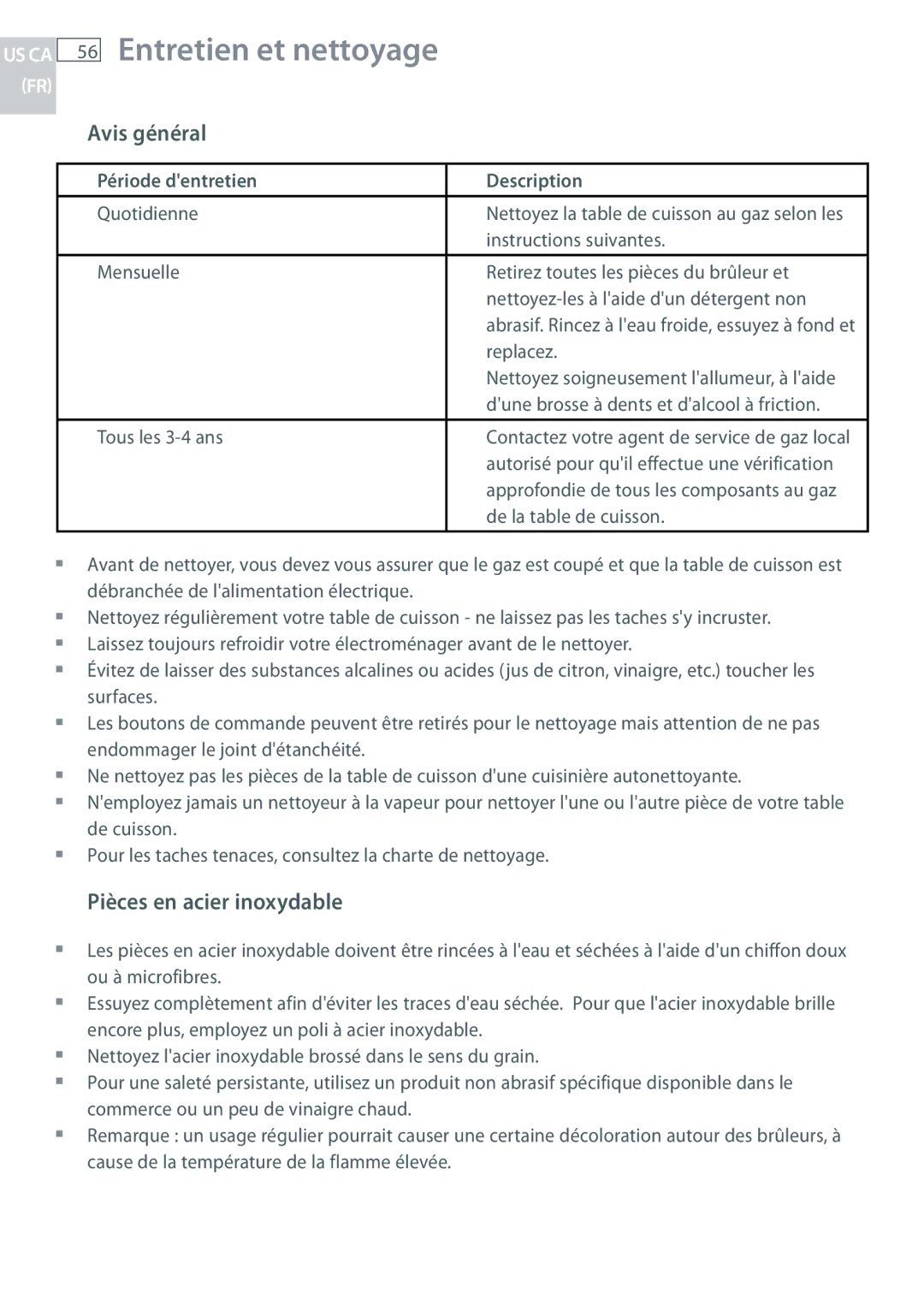 Fisher & Paykel CG244 Entretien et nettoyage, Avis général, Pièces en acier inoxydable, Période dentretien Description 