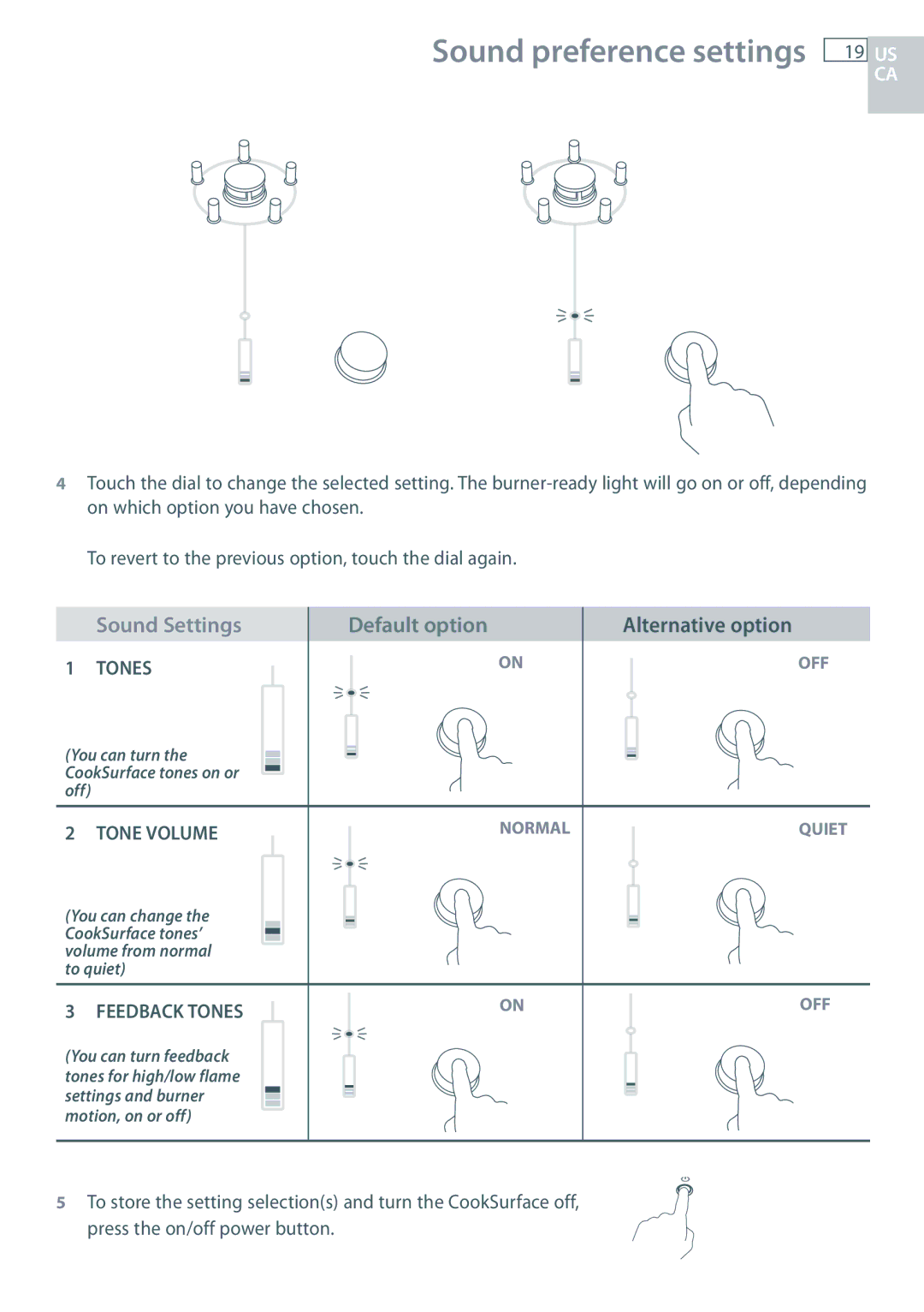 Fisher & Paykel CG363MLD manual Sound preference settings 19 US, Sound Settings 