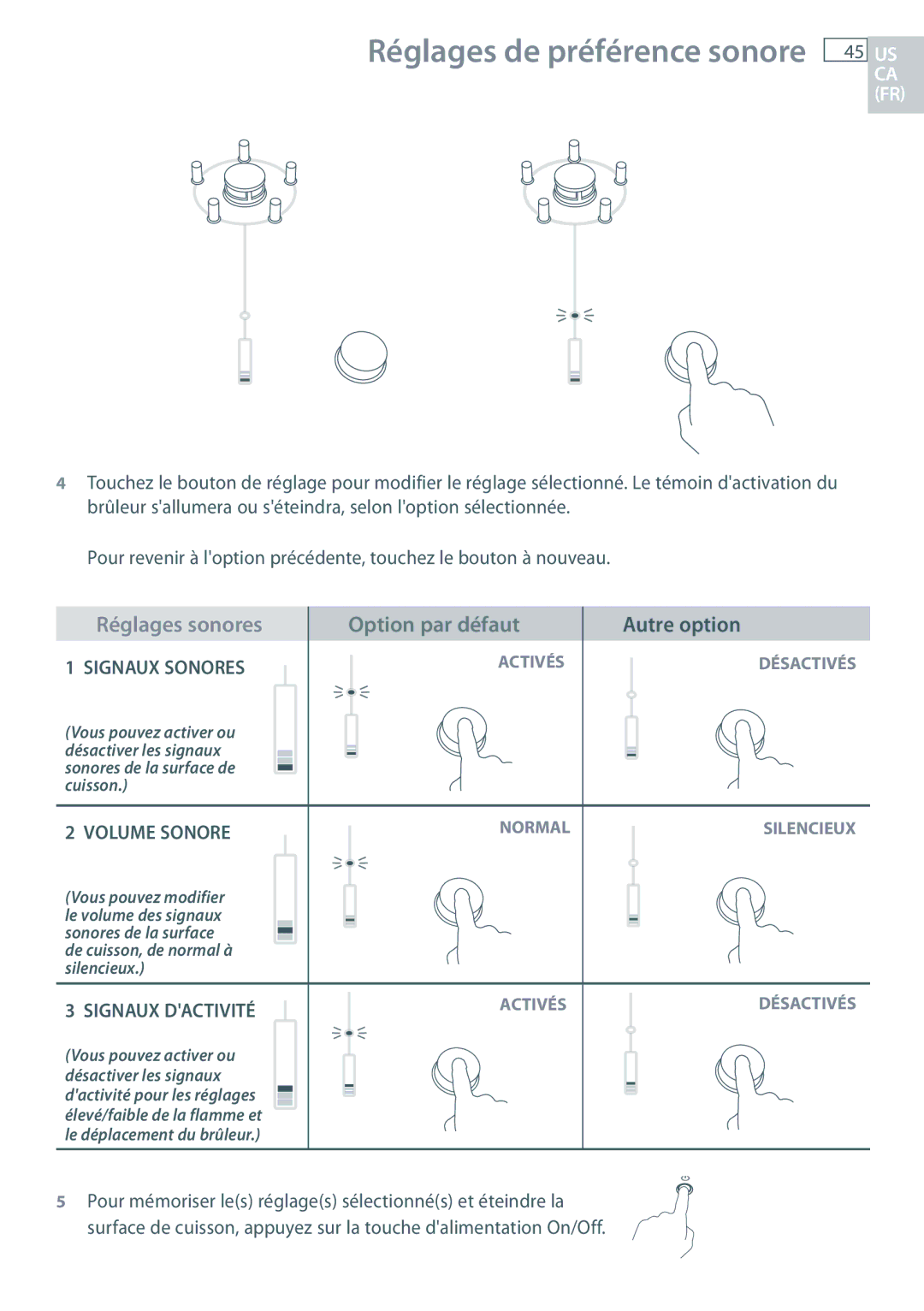 Fisher & Paykel CG363MLD manual Réglages de préférence sonore 45 US, Réglages sonores 