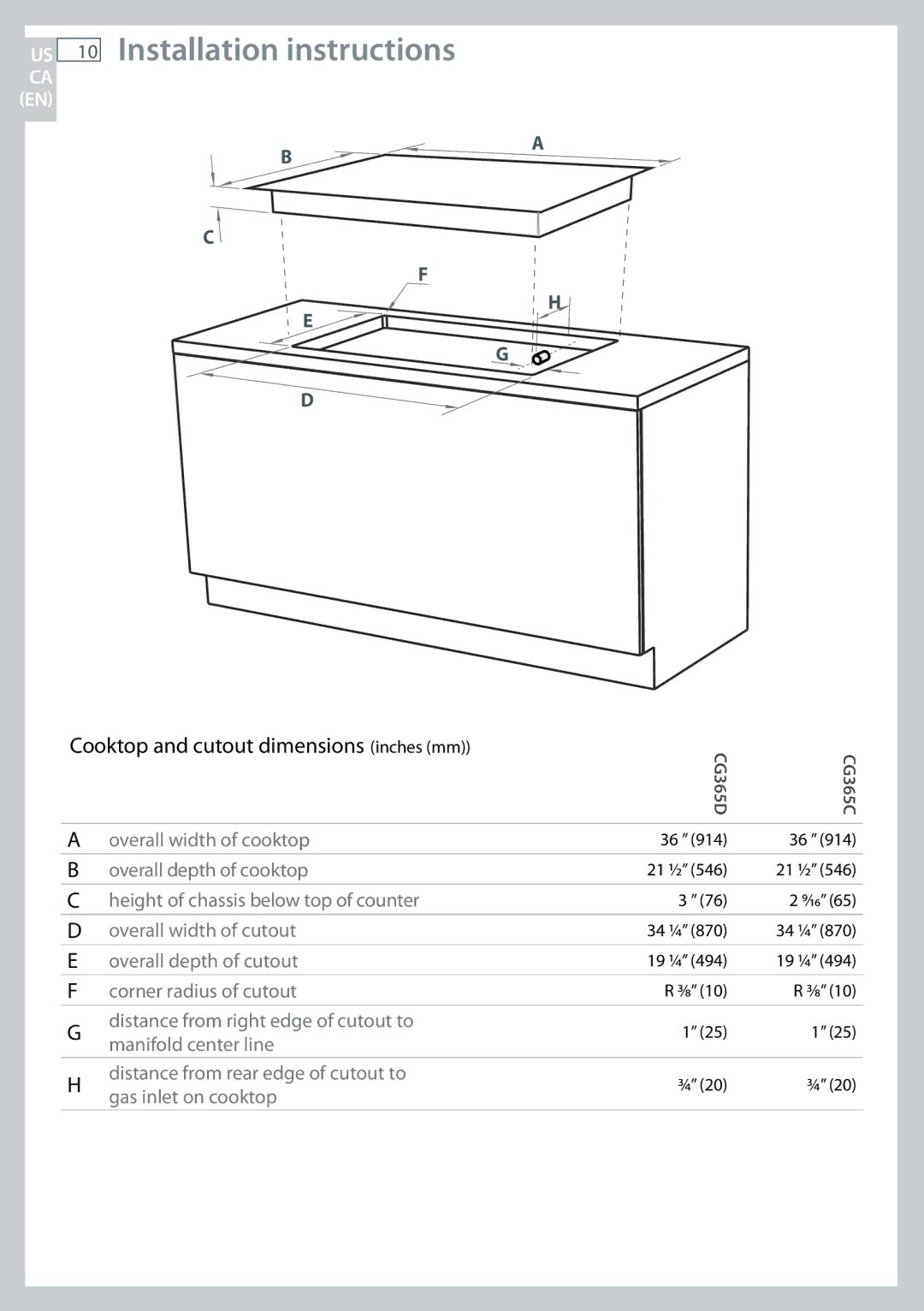 Fisher & Paykel CG365D, CG365C installation instructions Cooktop and cutout dimensions inches mm 