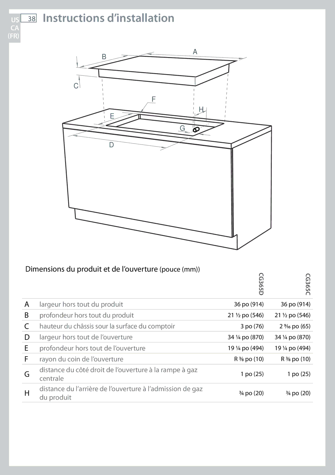 Fisher & Paykel CG365D, CG365C installation instructions Dimensions du produit et de l’ouverture pouce mm 