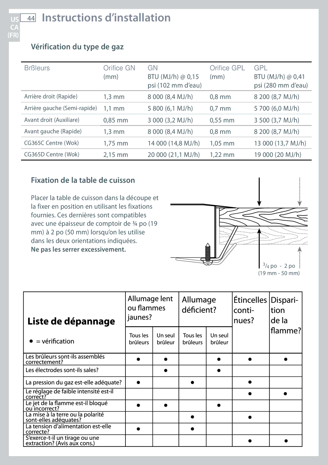 Fisher & Paykel CG365D, CG365C Vérification du type de gaz, BTU MJ/h @ 0,15, Ne pas les serrer excessivement 