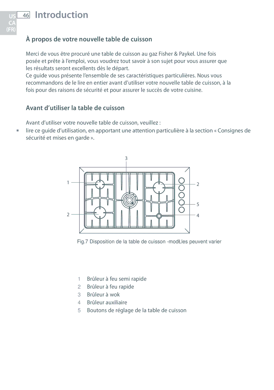 Fisher & Paykel CG365D, CG365C Propos de votre nouvelle table de cuisson, Avant d’utiliser la table de cuisson 