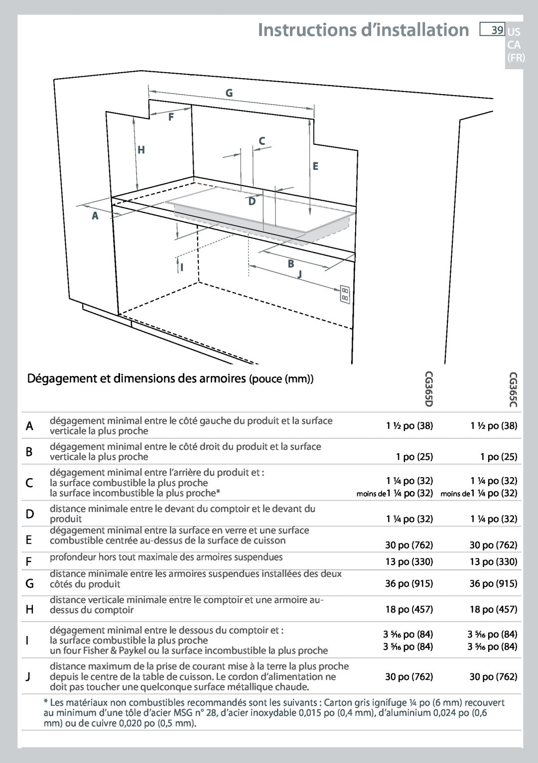 Fisher & Paykel CG365C Instructions d’installation, Dégagement et dimensions des armoires pouce mm, G F C H D A I B 