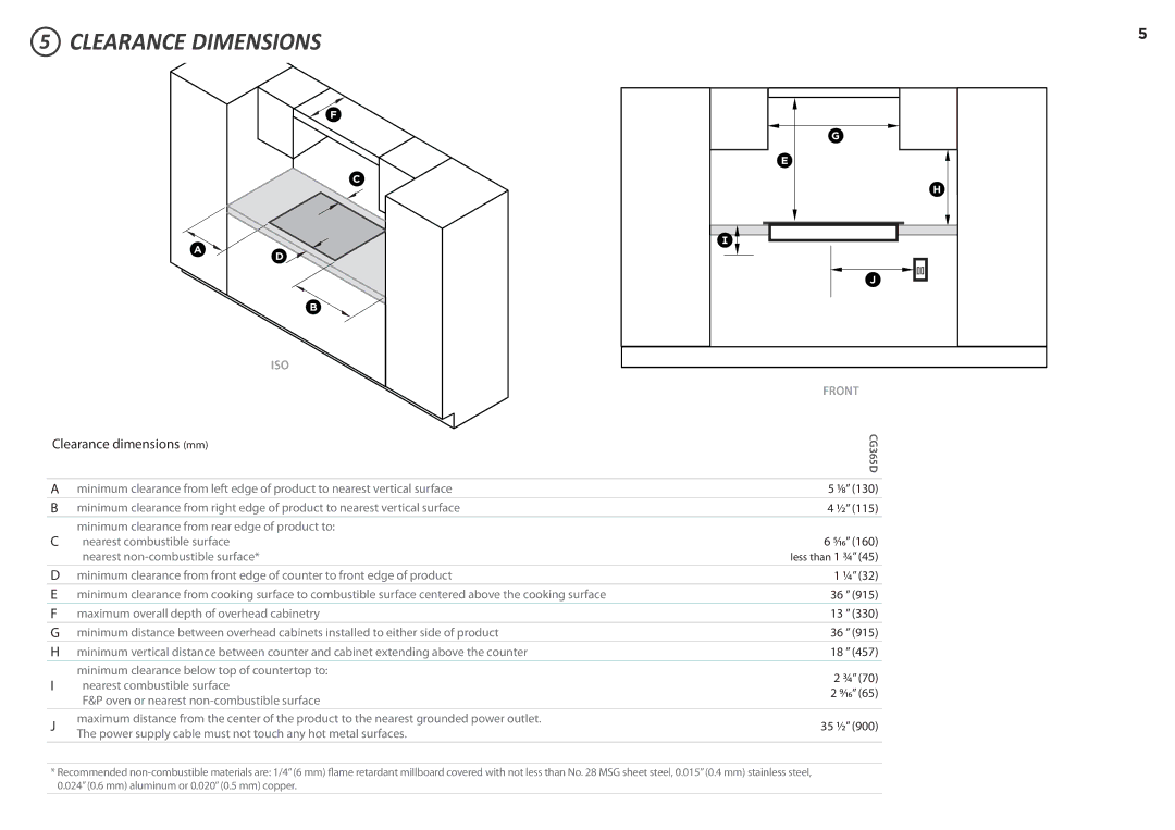 Fisher & Paykel CG365D installation instructions Clearance Dimensions, Clearance dimensions mm 