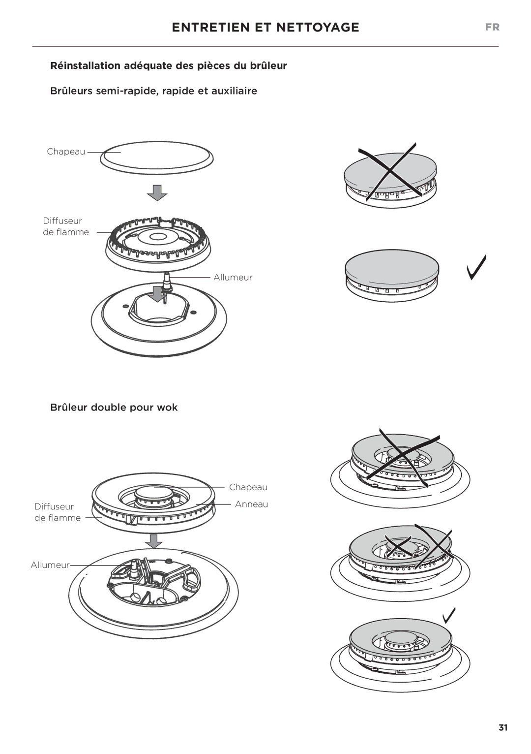 Fisher & Paykel CG365DW manual Réinstallation adéquate des pièces du brûleur 