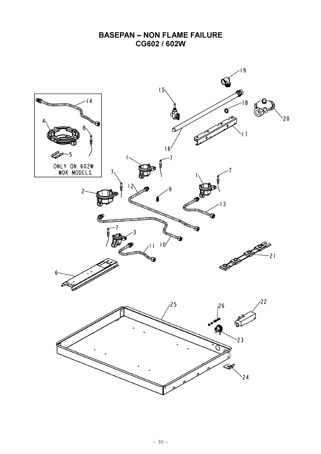 Fisher & Paykel CG602MJET, CG602F, CG602WFC, CG602QJET manual Basepan NON Flame Failure 