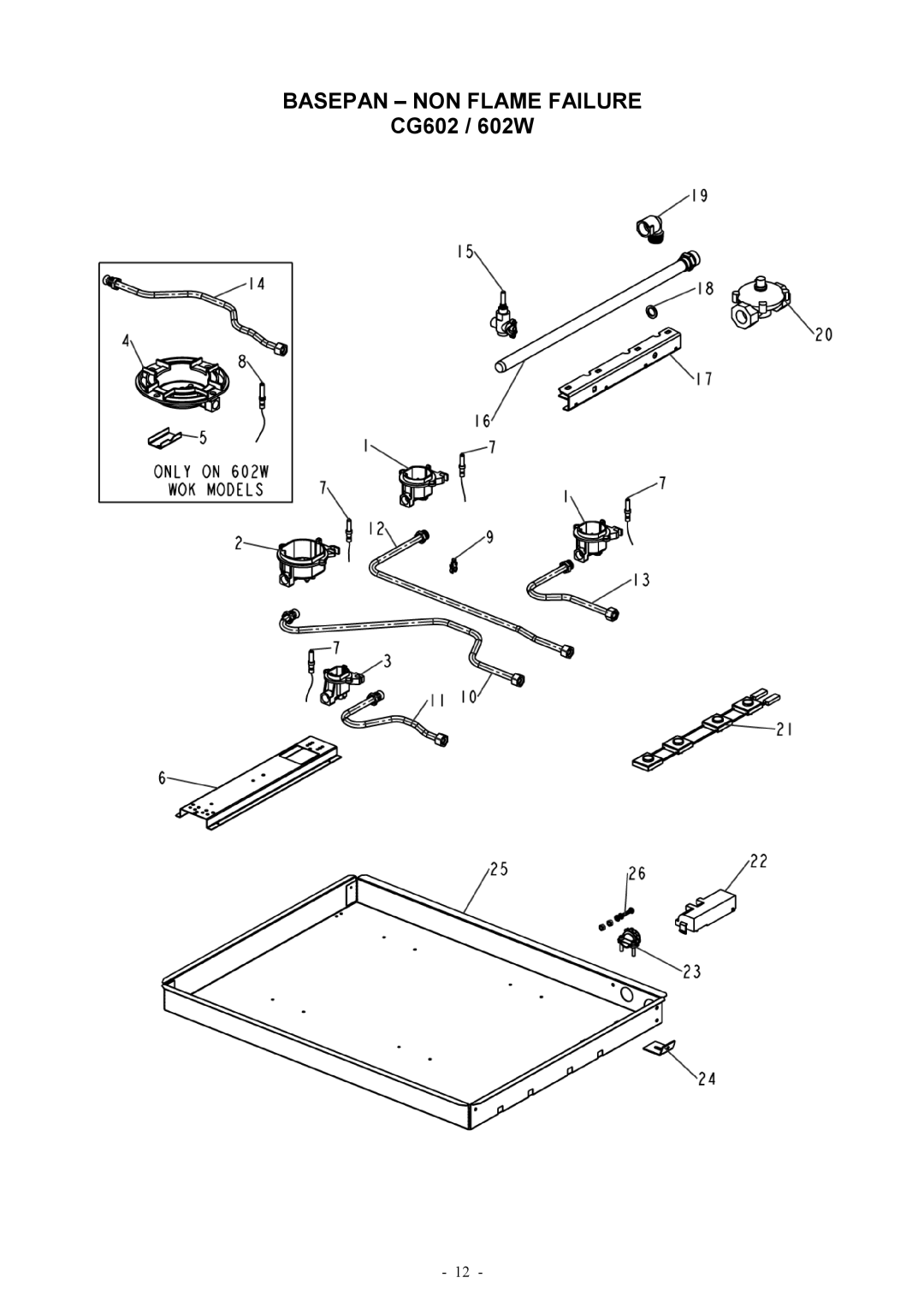 Fisher & Paykel CG602WFC, CG602MJET, CG602F, CG602QJET manual Basepan NON Flame Failure 