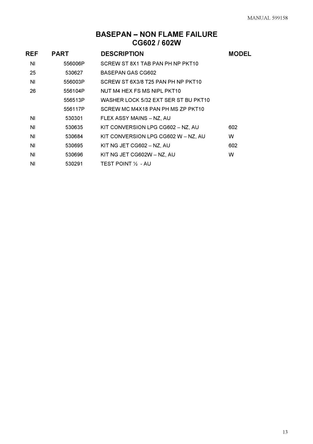 Fisher & Paykel CG602QJET, CG602MJET, CG602F, CG602WFC manual Screw ST 8X1 TAB PAN PH NP PKT10 