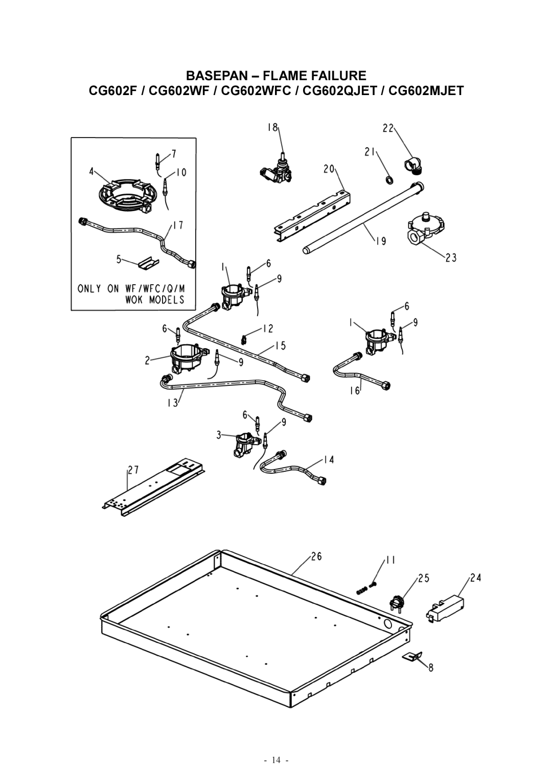 Fisher & Paykel CG602MJET, CG602F, CG602WFC, CG602QJET manual Basepan Flame Failure 