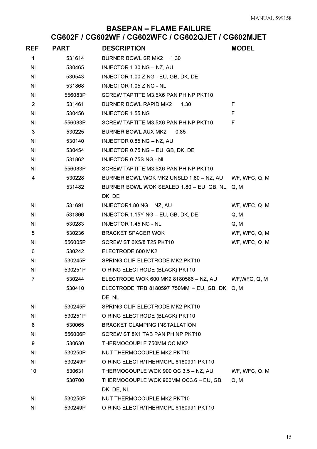 Fisher & Paykel CG602MJET, CG602F, CG602WFC, CG602QJET manual Injector 1.00 Z NG EU, GB, DK, DE 