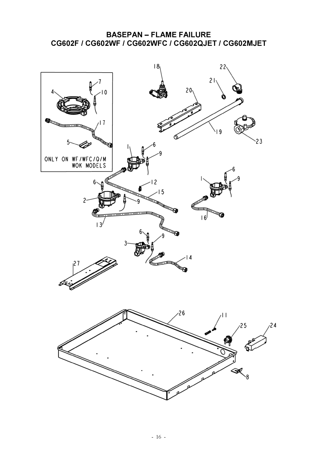 Fisher & Paykel CG602F, CG602MJET, CG602WFC, CG602QJET manual Basepan Flame Failure 