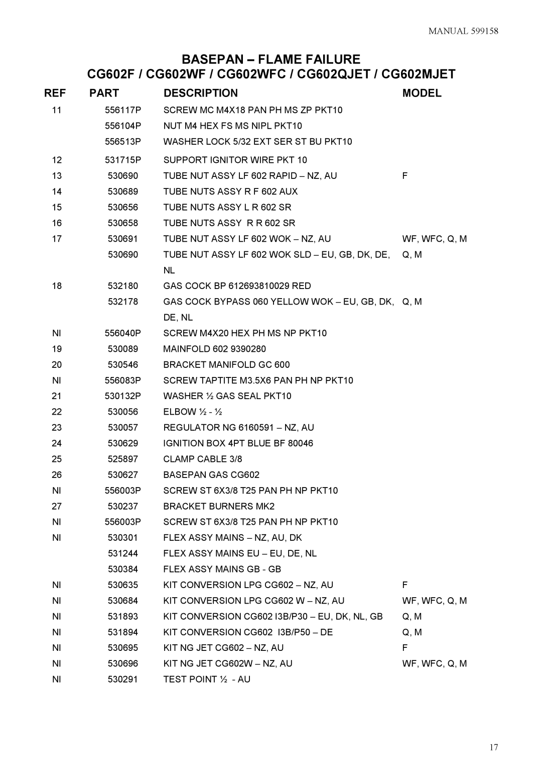 Fisher & Paykel CG602MJET, CG602F, CG602WFC, CG602QJET manual REF Part Description Model 