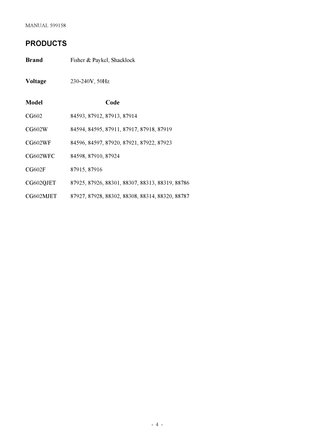 Fisher & Paykel CG602MJET, CG602F, CG602WFC, CG602QJET manual Products 