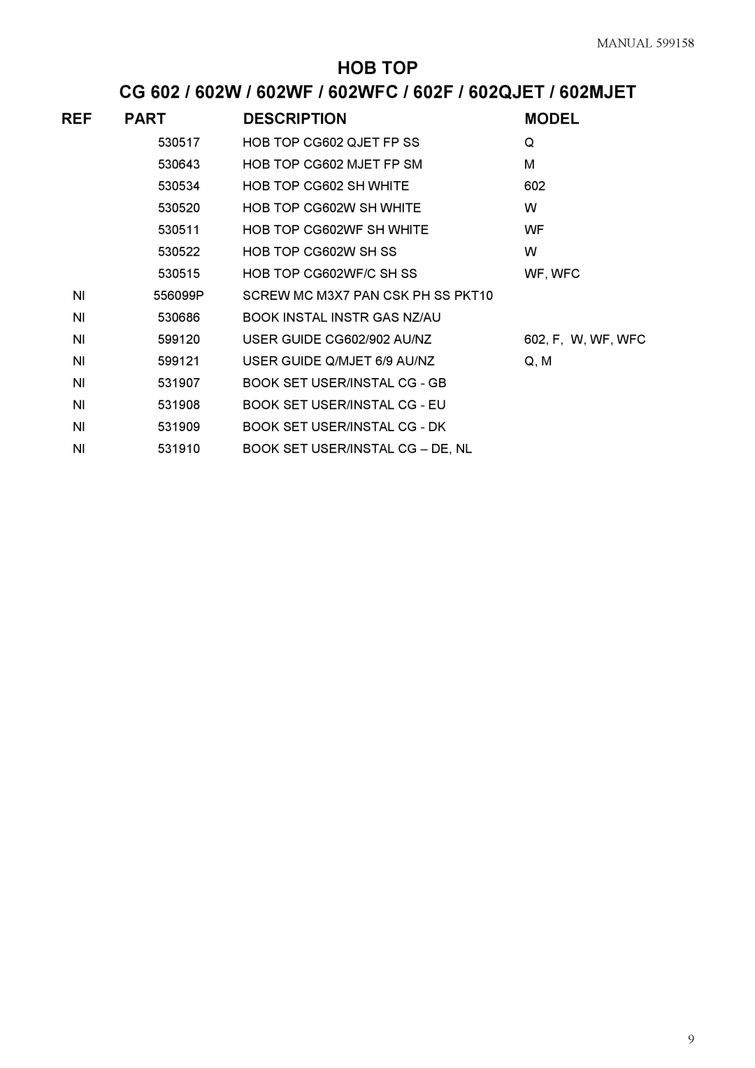 Fisher & Paykel CG602F, CG602MJET, CG602WFC, CG602QJET manual HOB TOP CG602 Qjet FP SS 