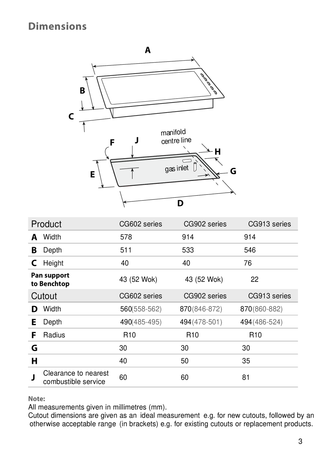 Fisher & Paykel CG602 installation instructions Dimensions, Product, Cutout 