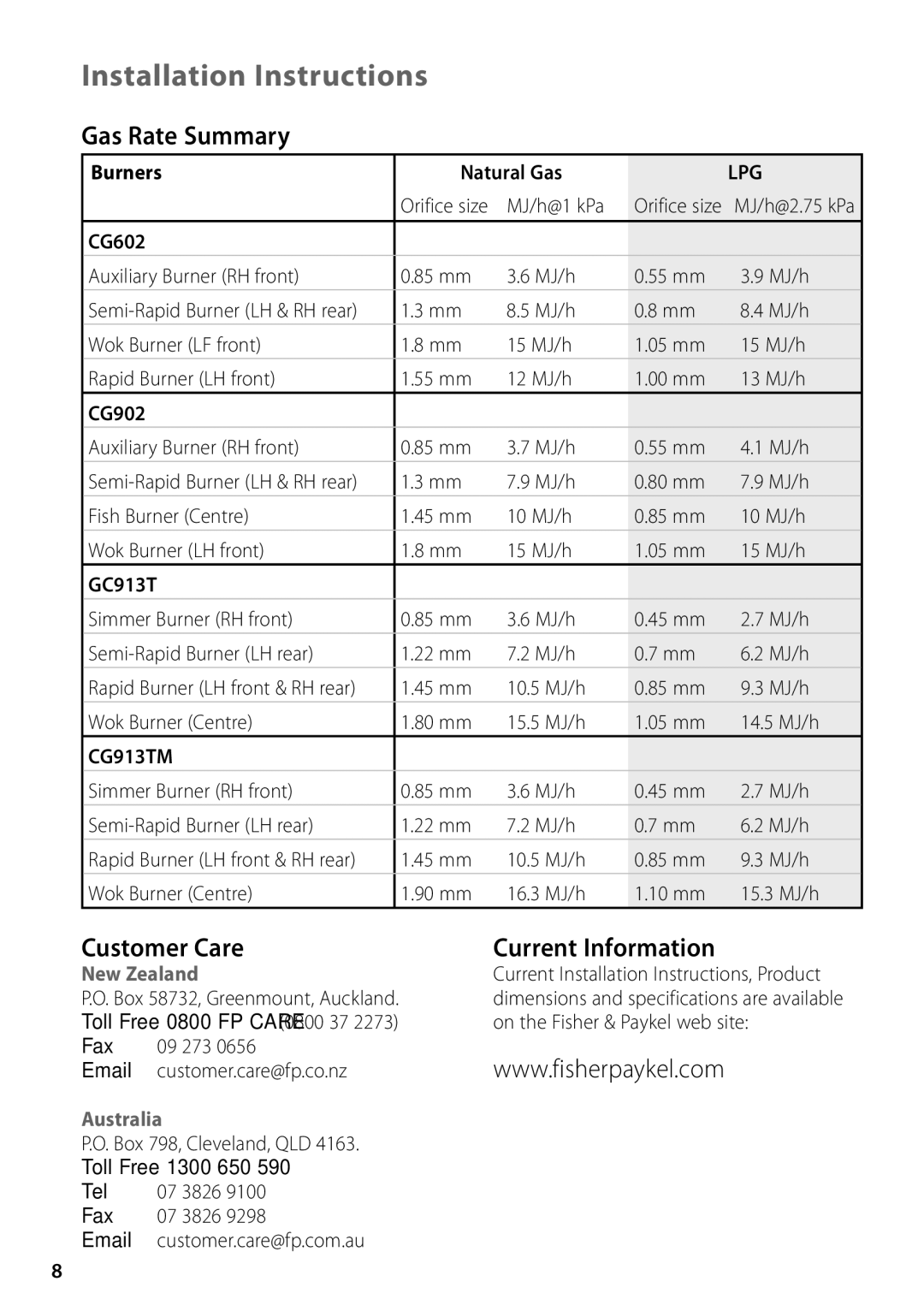 Fisher & Paykel CG602 Gas Rate Summary, Customer Care Current Information, CG913TM, New Zealand, Australia 