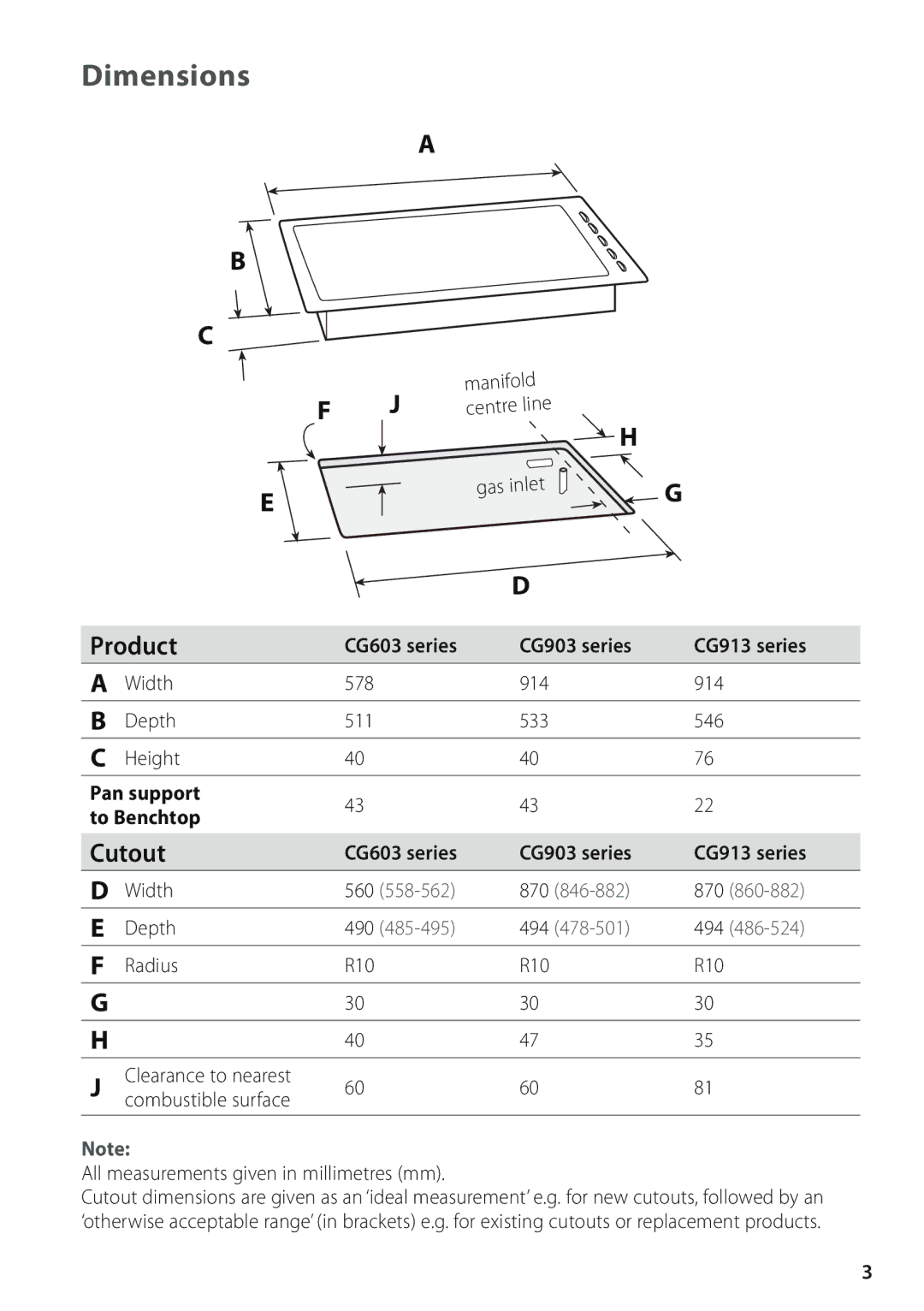 Fisher & Paykel CG603 installation instructions Dimensions, Product, Cutout 