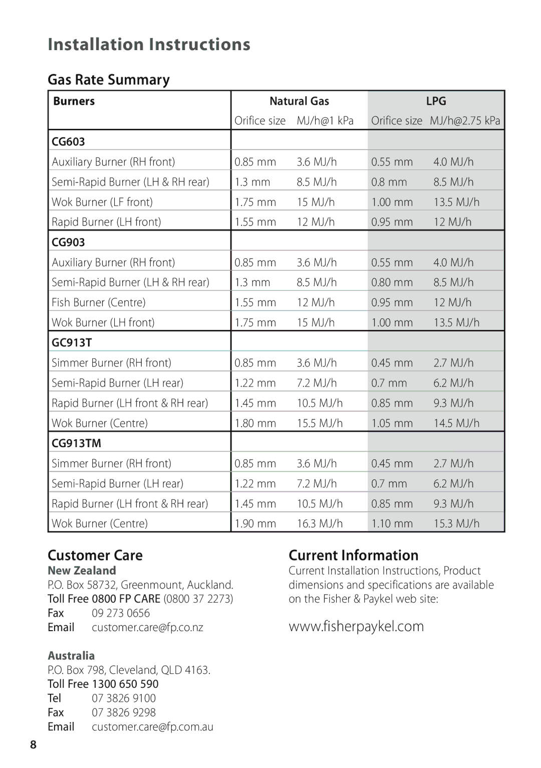 Fisher & Paykel CG603 Gas Rate Summary, Customer Care Current Information, CG913TM, New Zealand, Australia 