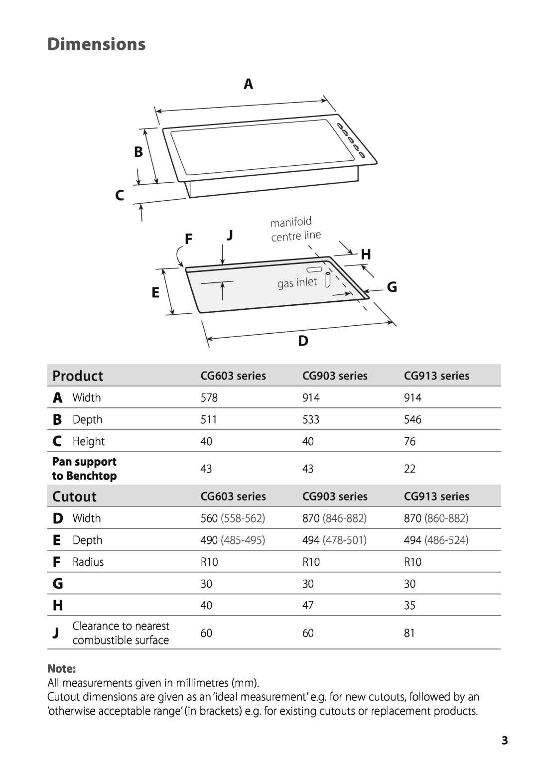 Fisher & Paykel CG603 installation instructions Dimensions, B C F J E, Product, Cutout 
