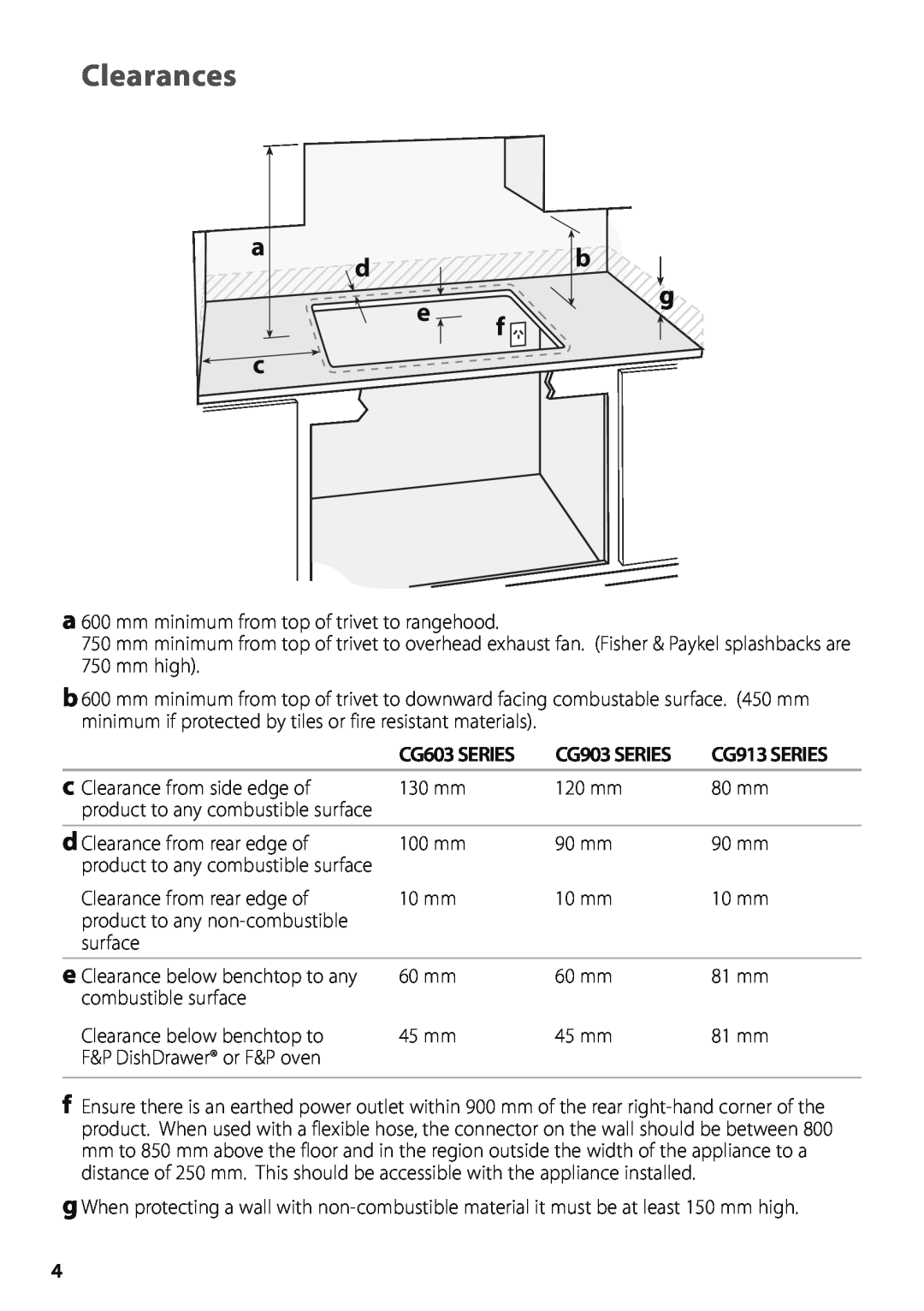 Fisher & Paykel installation instructions Clearances, CG603 SERIES, CG903 SERIES, CG913 SERIES 