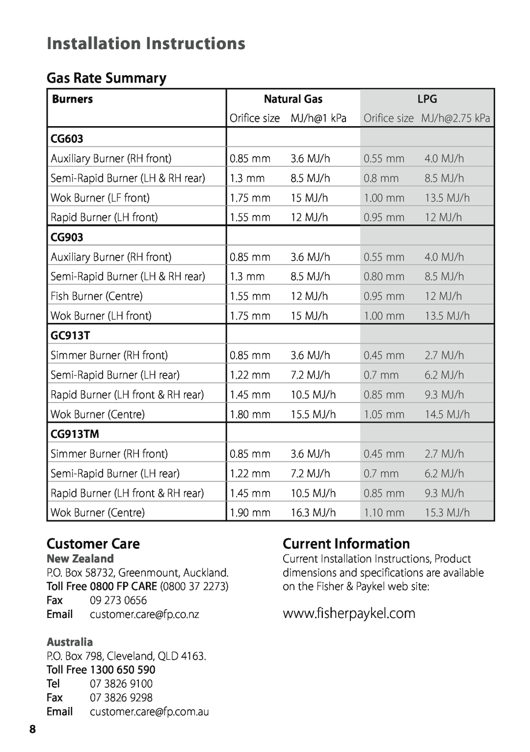 Fisher & Paykel Gas Rate Summary, Customer Care, Current Information, Burners CG603, Natural Gas, CG903, GC913T 