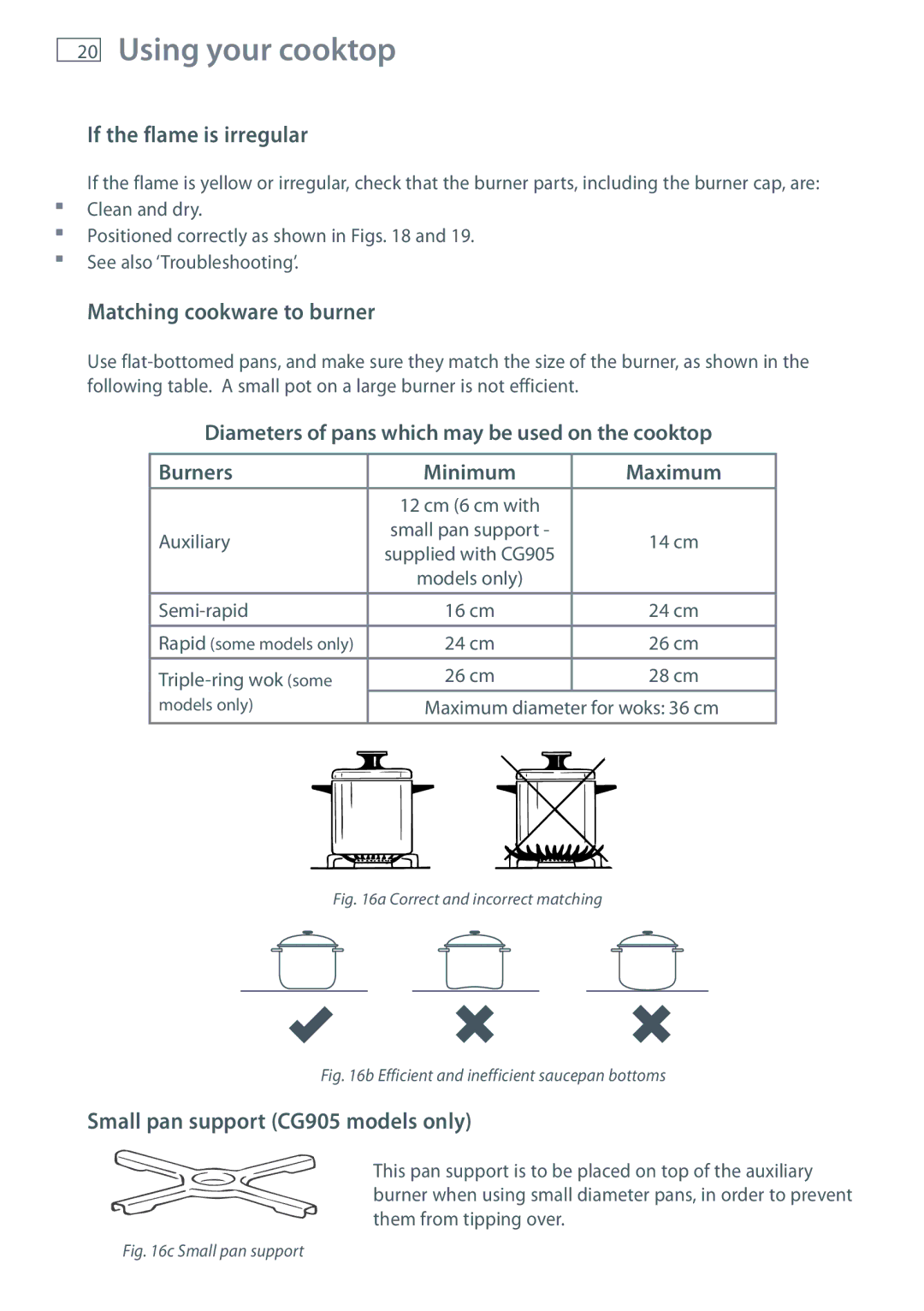 Fisher & Paykel CG604 If the flame is irregular, Matching cookware to burner, Small pan support CG905 models only 