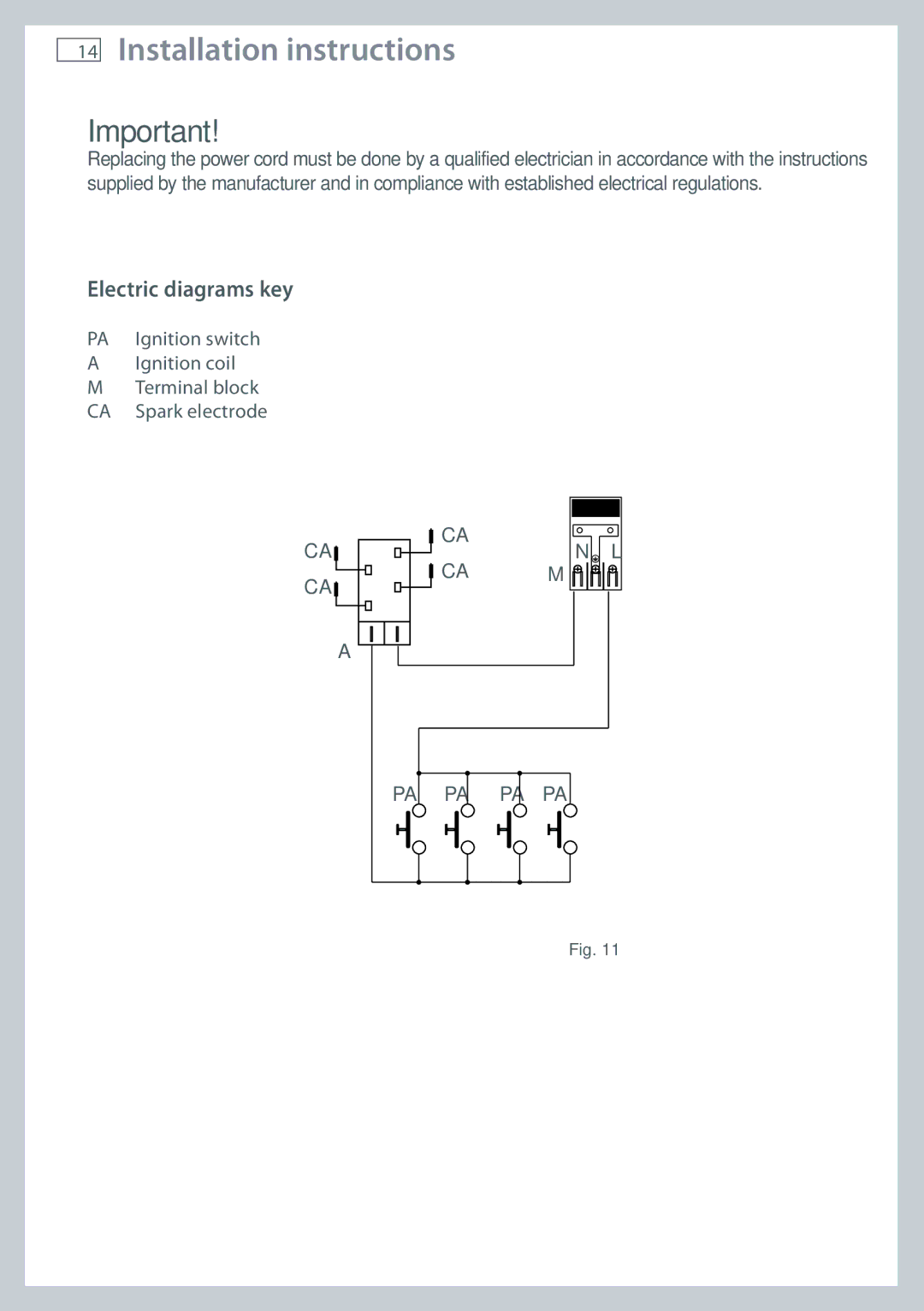 Fisher & Paykel CG604 installation instructions Electric diagrams key 