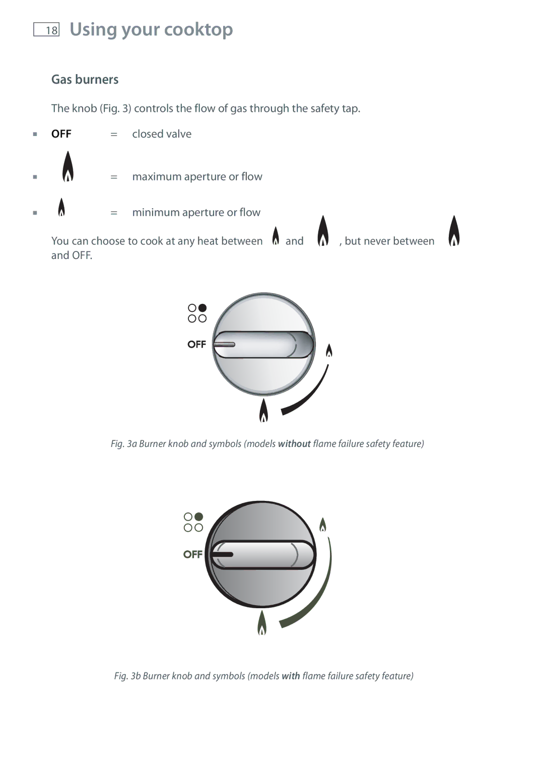 Fisher & Paykel CG604 installation instructions Using your cooktop, Gas burners 