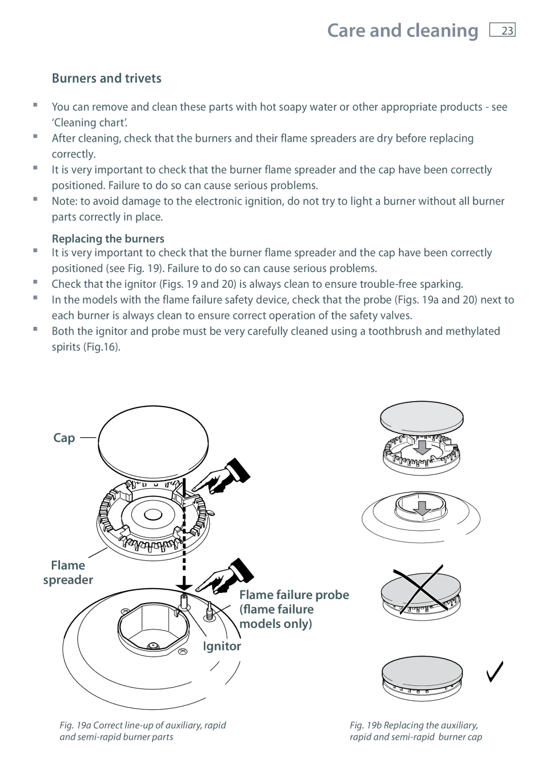 Fisher & Paykel CG604 Burners and trivets, Replacing the burners, Flame failure probe flame failure models only 