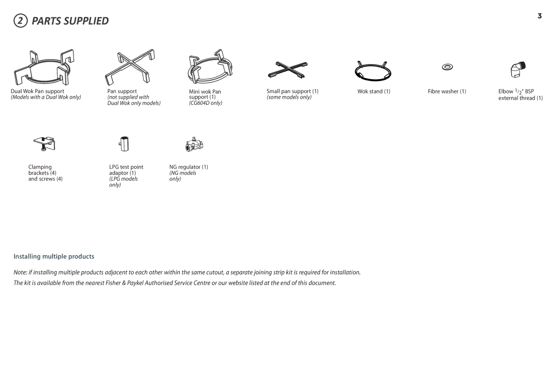 Fisher & Paykel CG905D, CG604D, CG451D, CG603D, CG903D, CG752D, CG302D installation instructions Parts Supplied, Some models only 