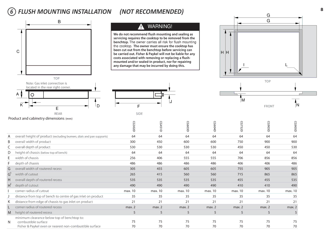 Fisher & Paykel CG451D, CG604D, CG603D, CG905D, CG903D, CG752D, CG302D Flush Mounting Installation not Recommended, Top 