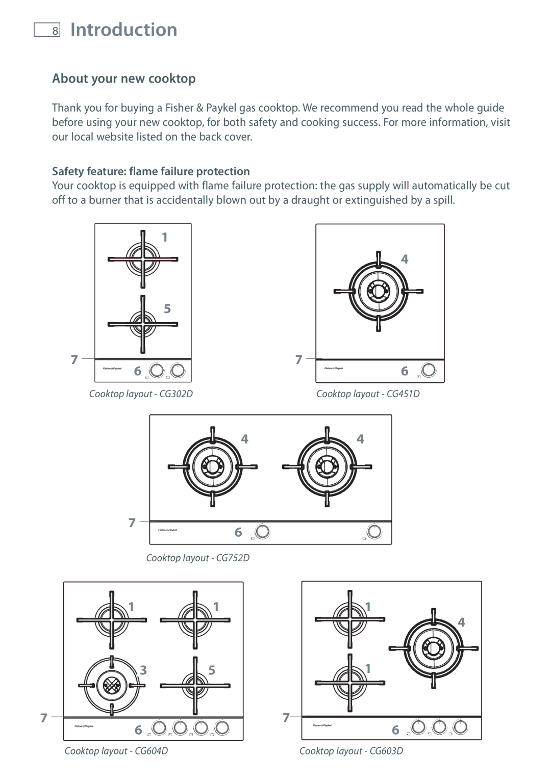 Fisher & Paykel CG905D, CG604D, CG451D, CG603D, CG903D, CG752D, CG302D manual Introduction, About your new cooktop 