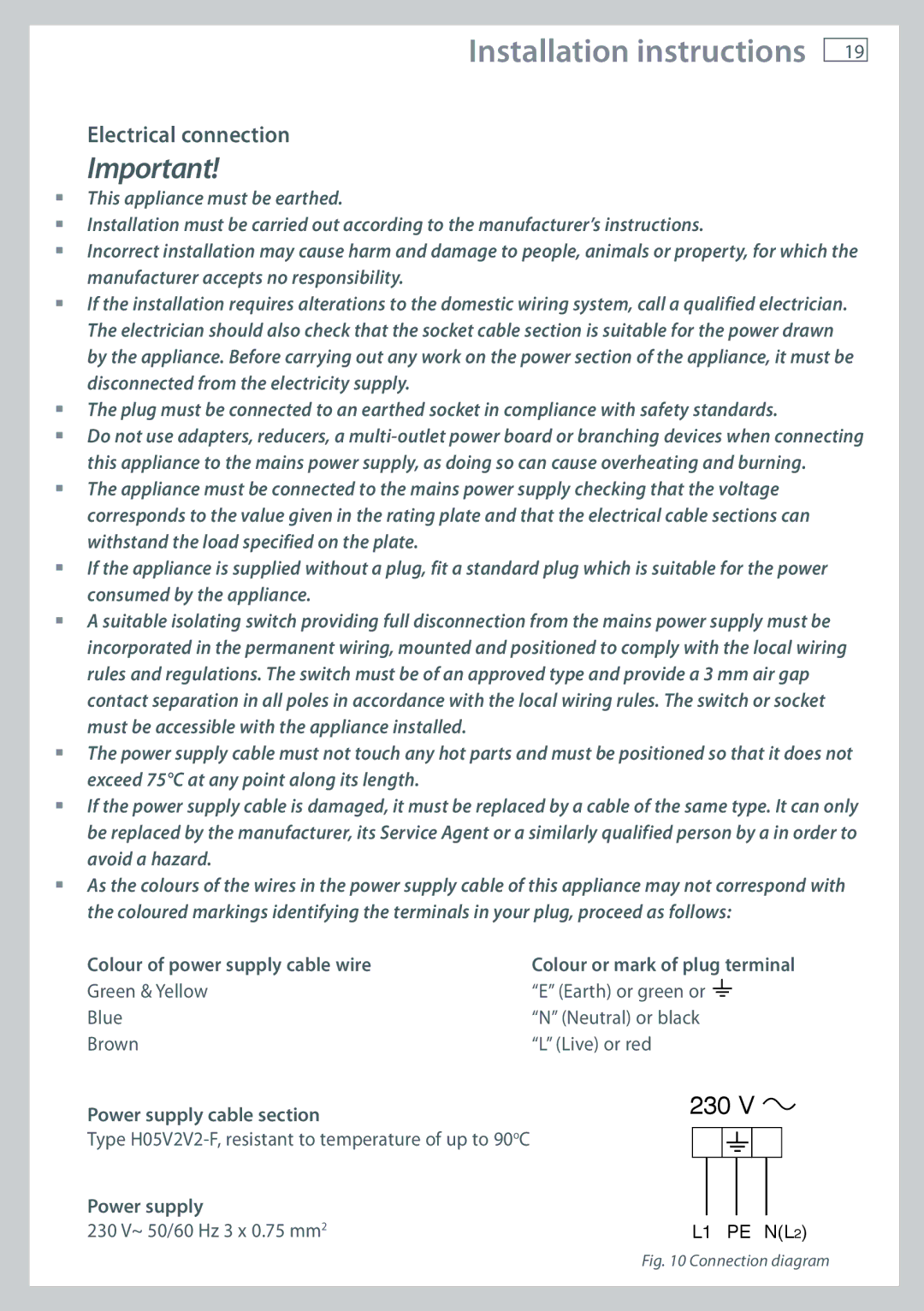Fisher & Paykel CG705 Electrical connection, Colour of power supply cable wire, Power supply cable section 