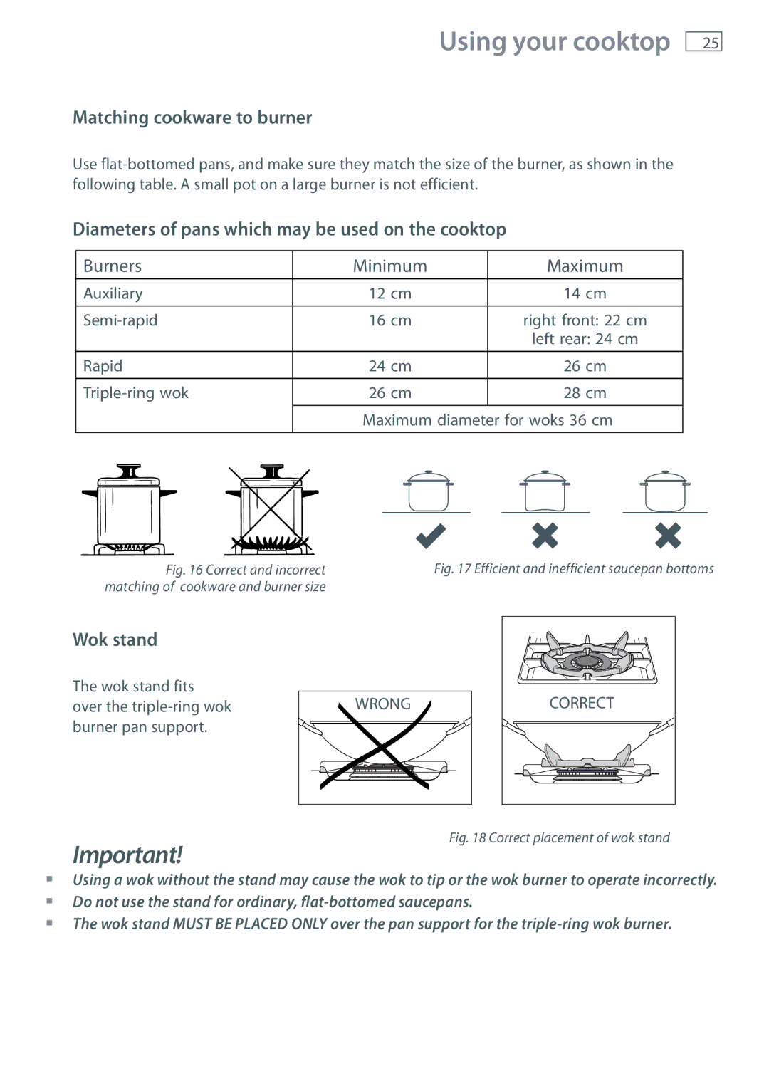 Fisher & Paykel CG705 Matching cookware to burner, Diameters of pans which may be used on the cooktop, Wok stand 