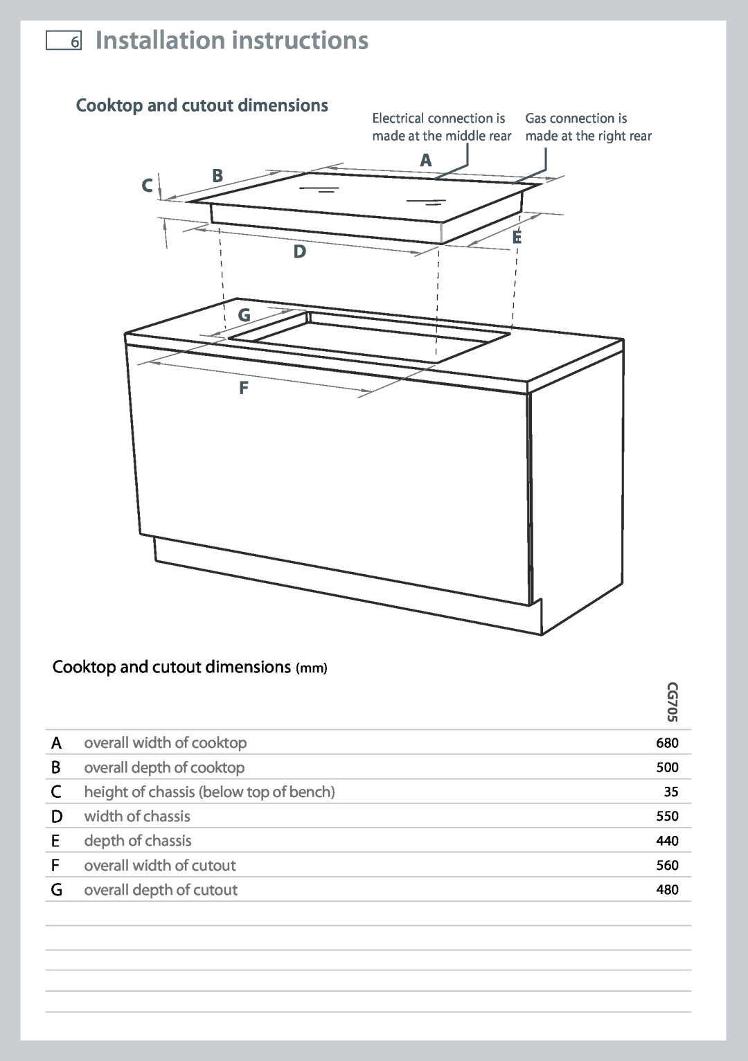 Fisher & Paykel CG705 Installation instructions, Cooktop and cutout dimensions, A C B E, G F, overall width of cooktop 