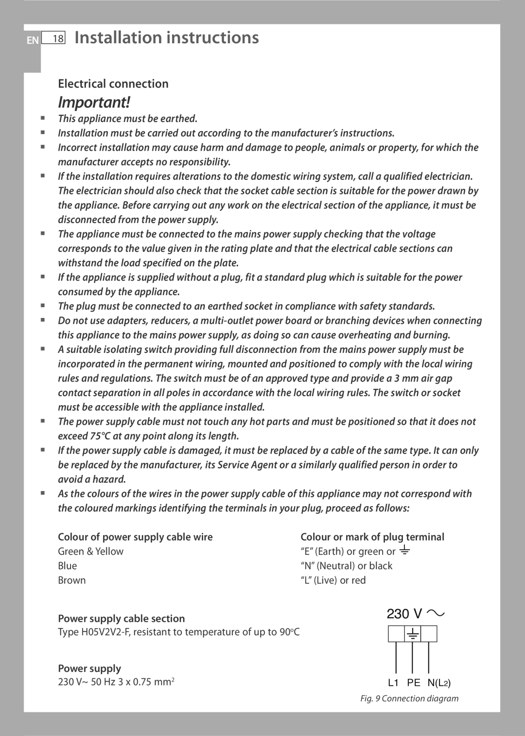Fisher & Paykel CG733 installation instructions Electrical connection, Colour of power supply cable wire 