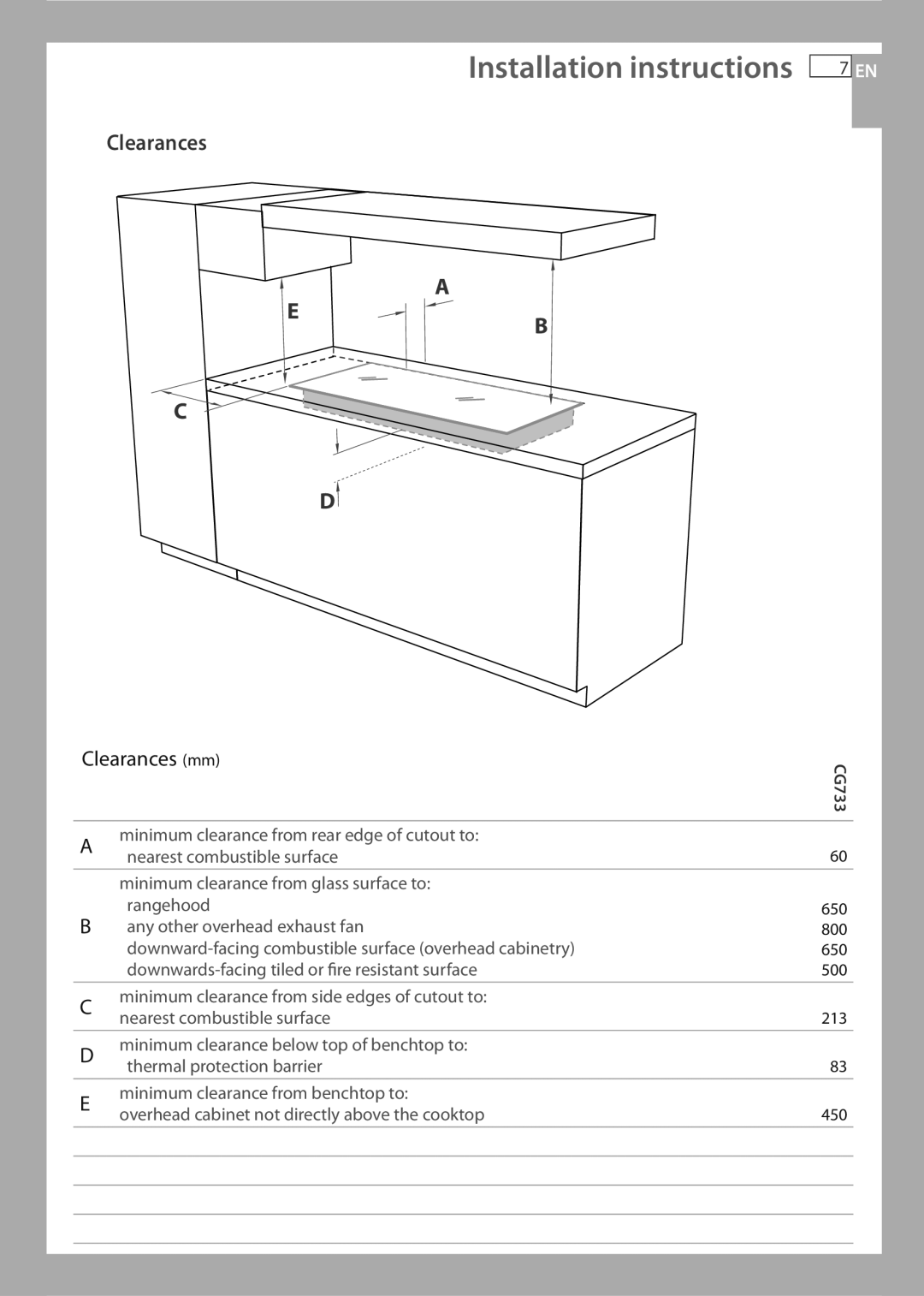 Fisher & Paykel CG733 installation instructions Installation instructions, Clearances 