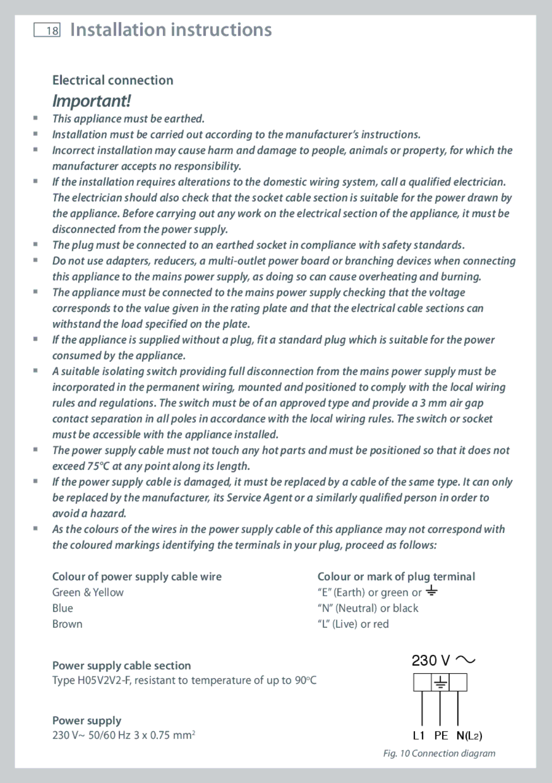 Fisher & Paykel CG755 Electrical connection, Colour of power supply cable wire, Power supply cable section 