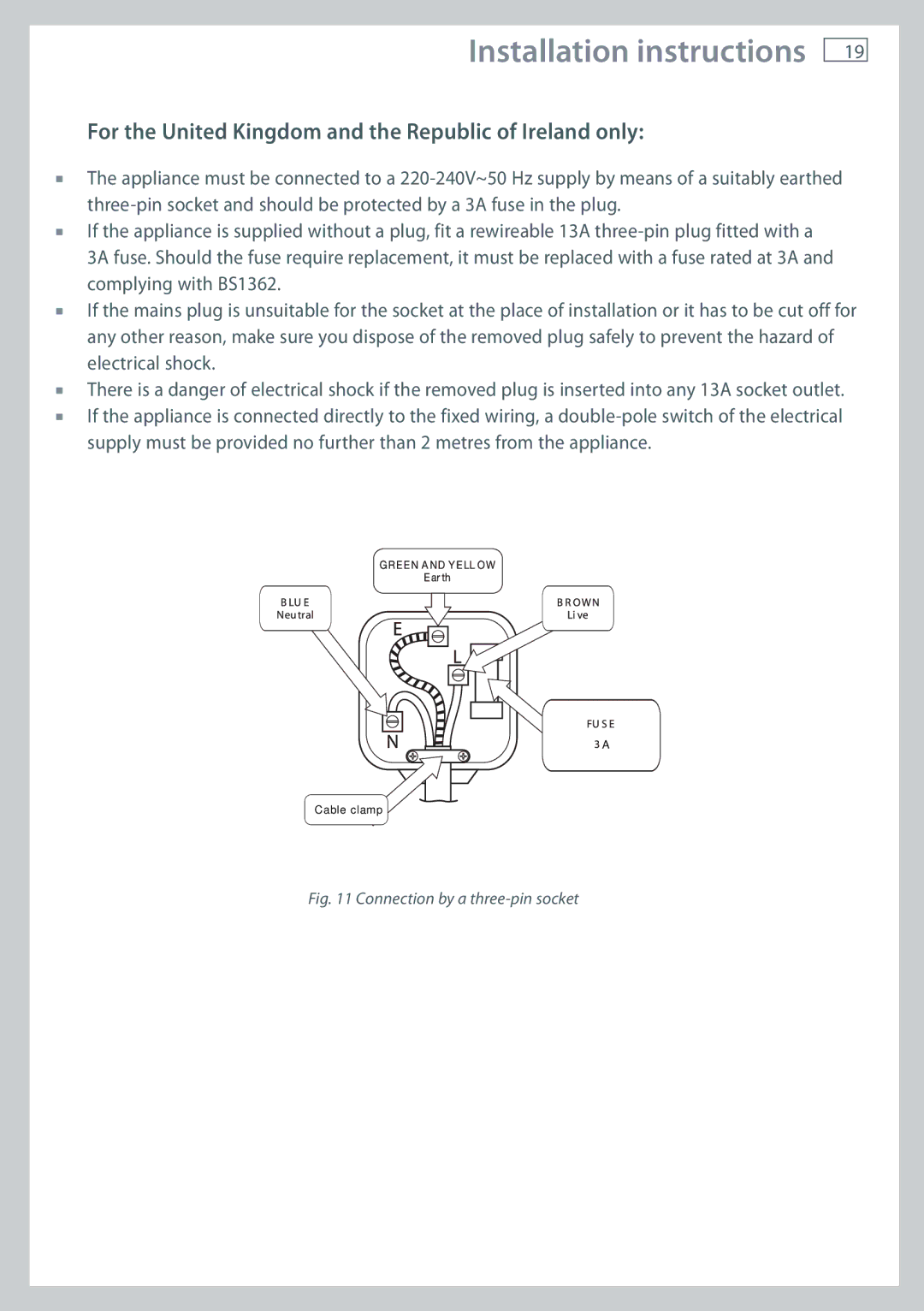 Fisher & Paykel CG755 For the United Kingdom and the Republic of Ireland only, Connection by a three-pin socket 