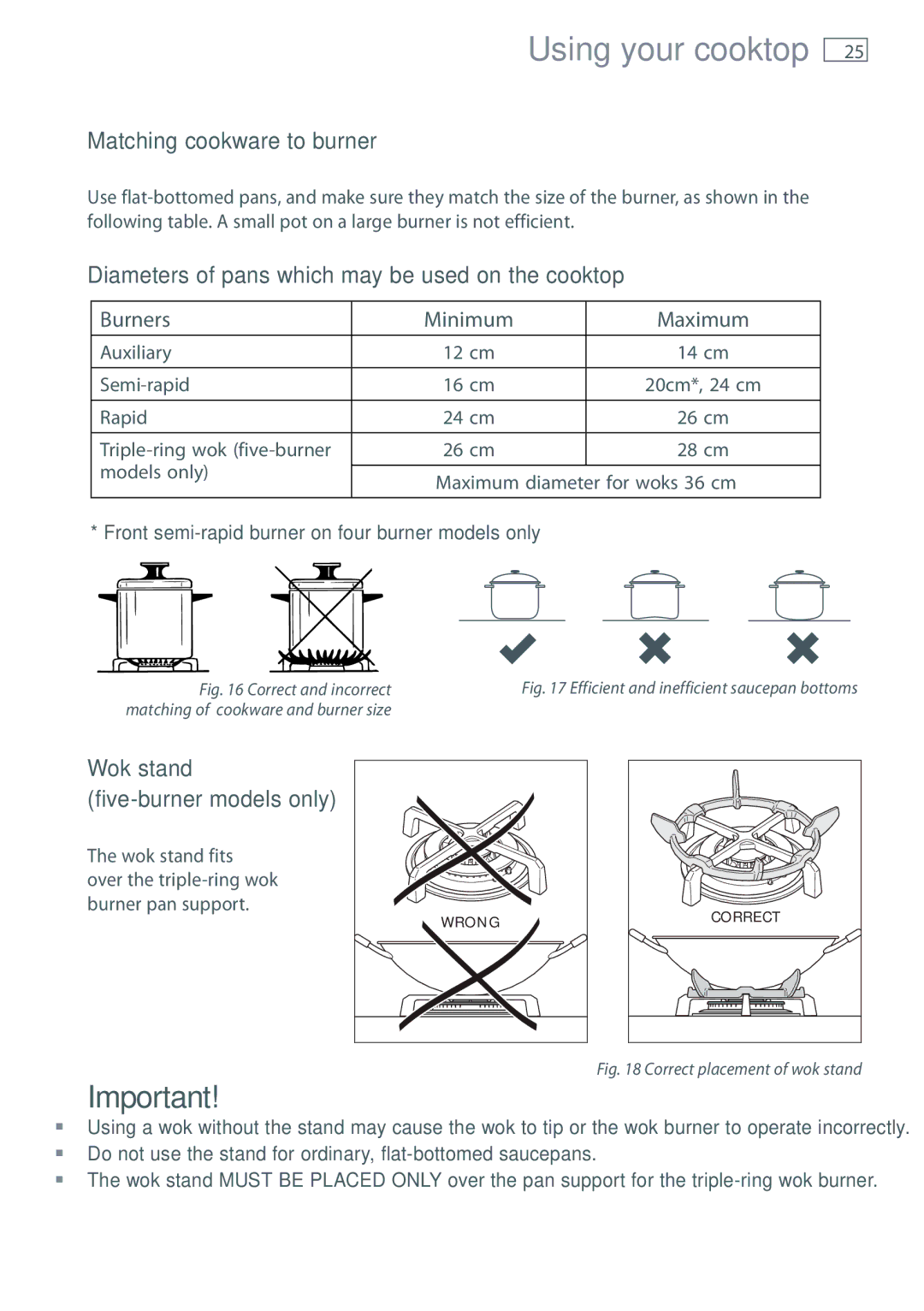 Fisher & Paykel CG755 Matching cookware to burner, Diameters of pans which may be used on the cooktop 