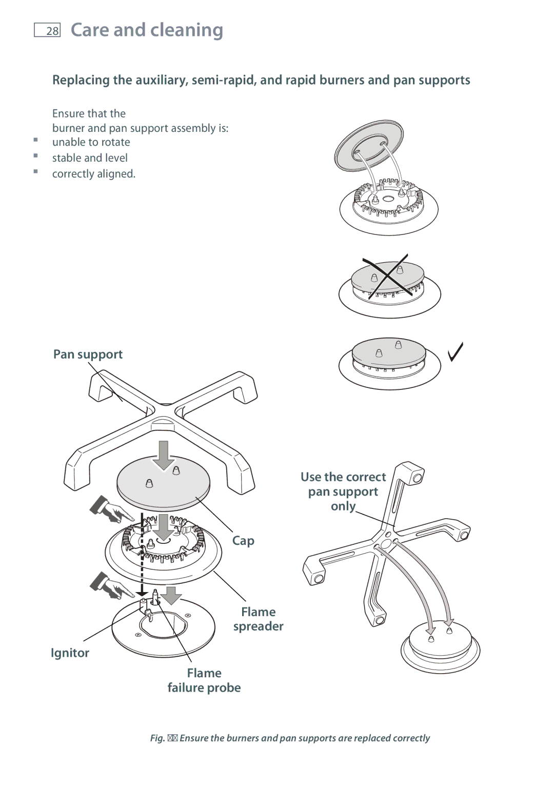 Fisher & Paykel CG755 installation instructions Stable and level correctly aligned 