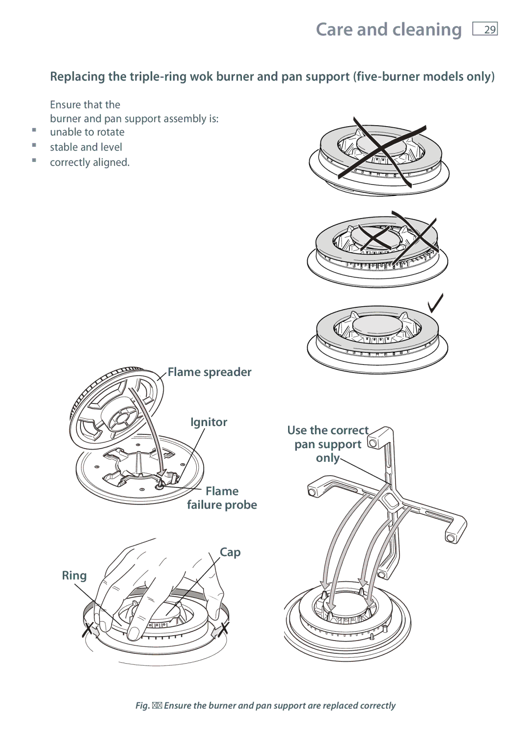 Fisher & Paykel CG755 Flame failure probe, Ensure the burner and pan support are replaced correctly 