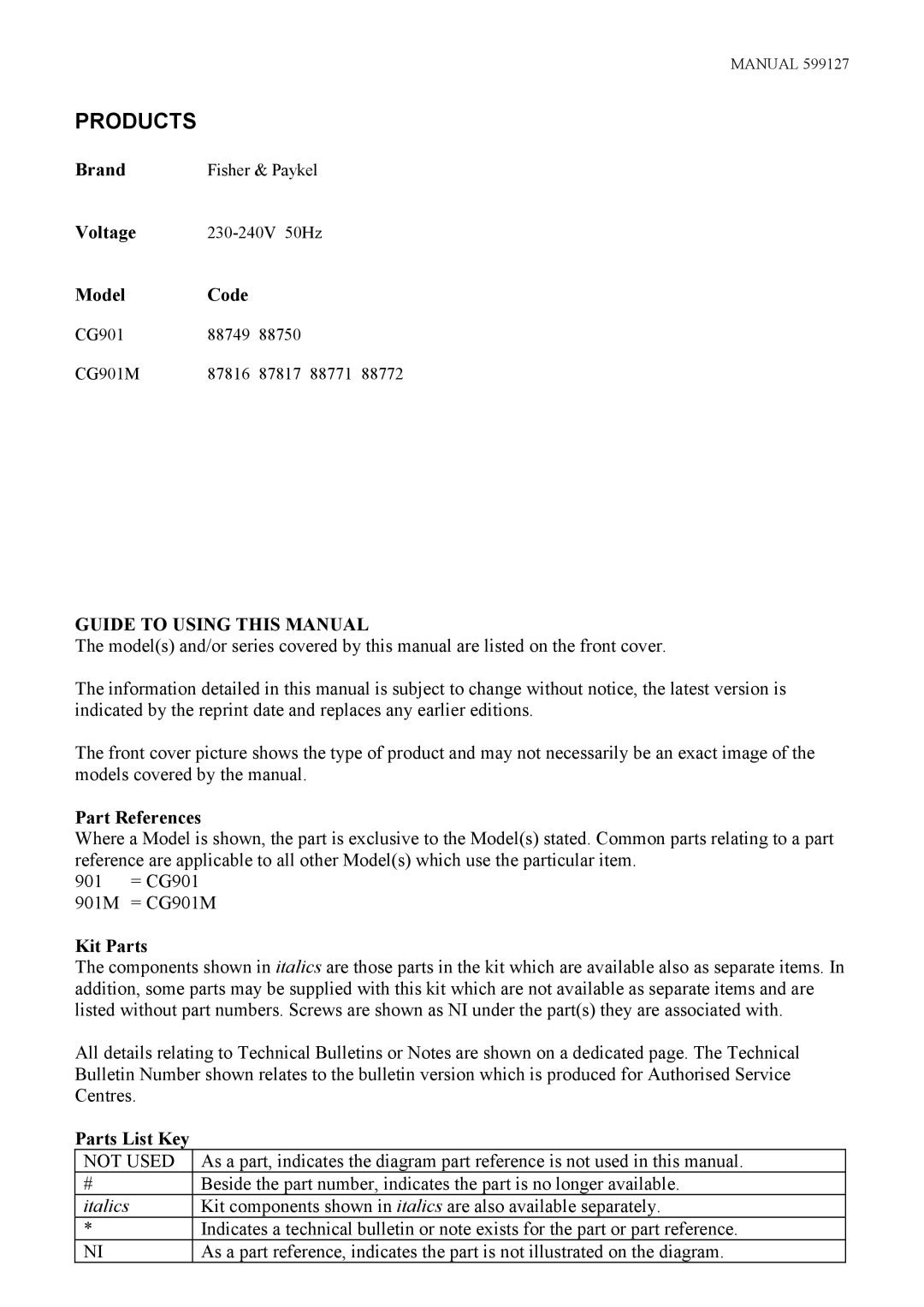 Fisher & Paykel CG901M, 599127 manual Products 