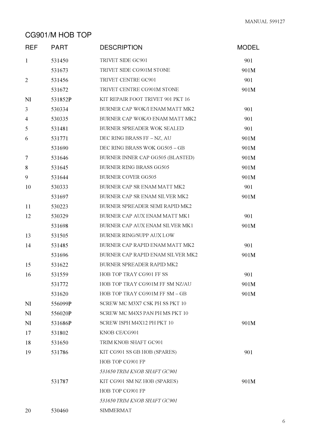 Fisher & Paykel CG901M, 599127 manual Part Description Model 