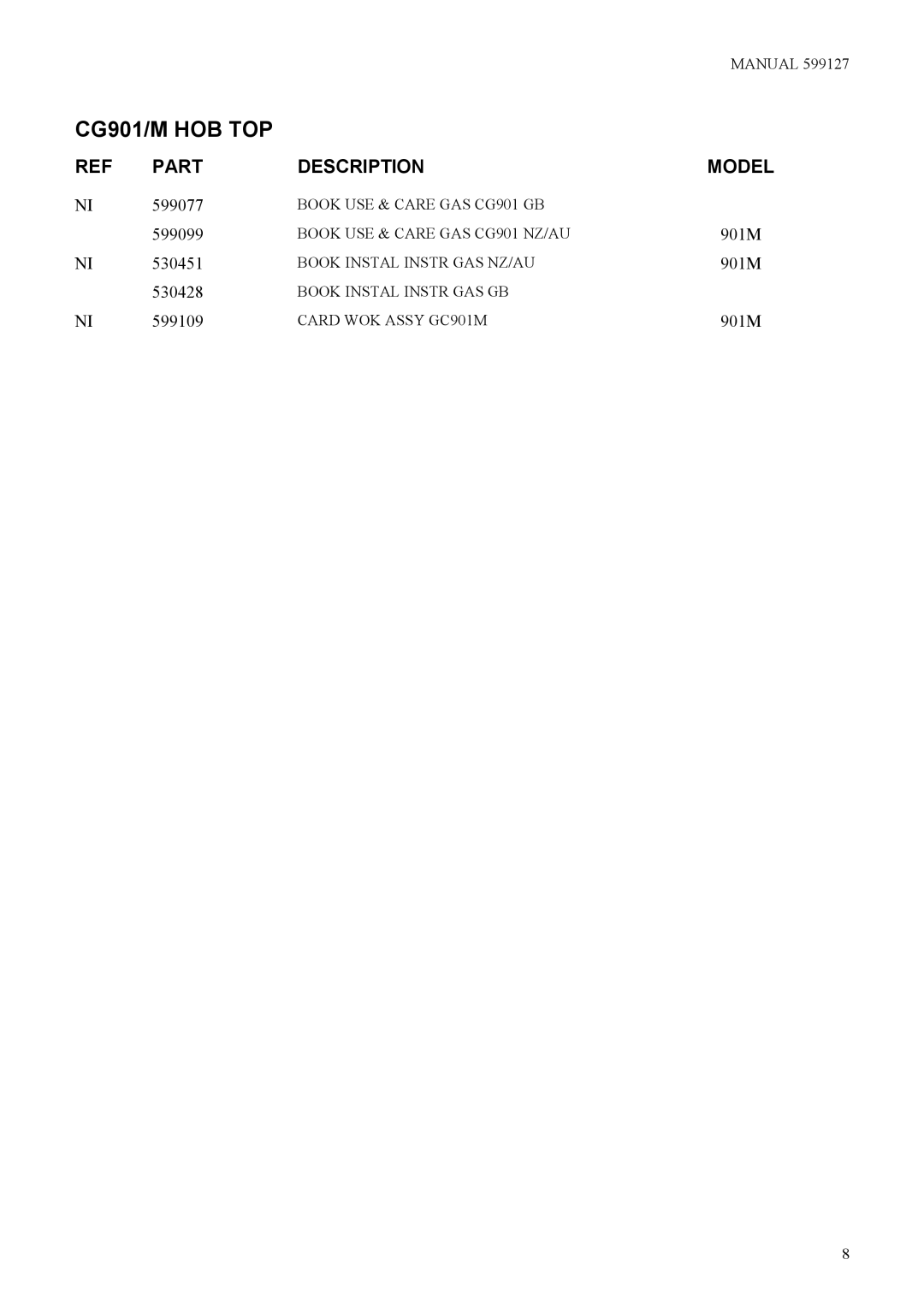 Fisher & Paykel CG901M, 599127 manual 599077 