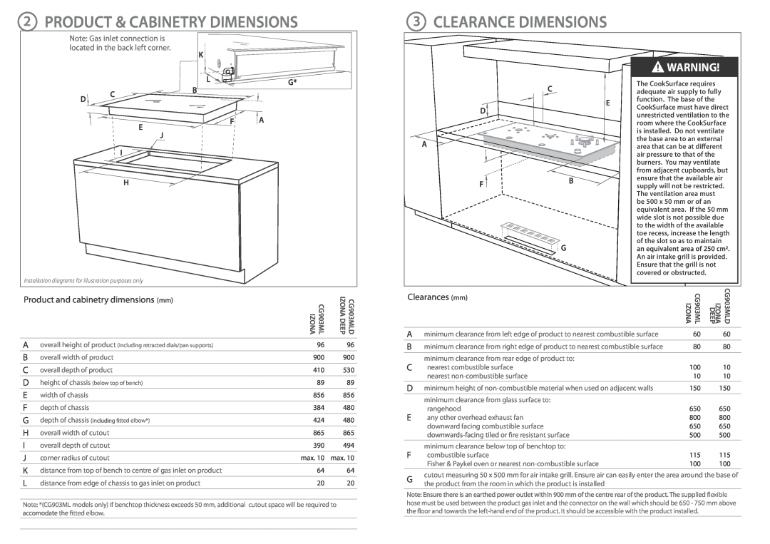 Fisher & Paykel CG903MLD Product & Cabinetry Dimensions, Clearance Dimensions, Product and cabinetry dimensions mm 