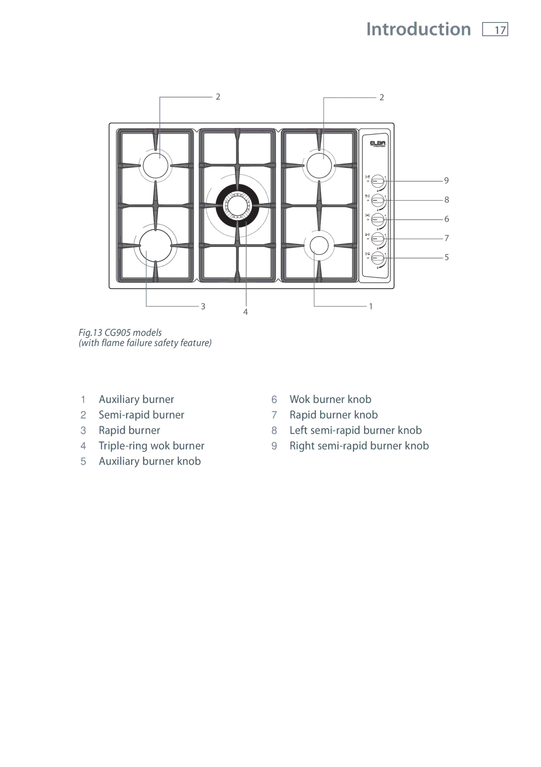 Fisher & Paykel installation instructions Triple-ring wok burner, CG905 models With flame failure safety feature 